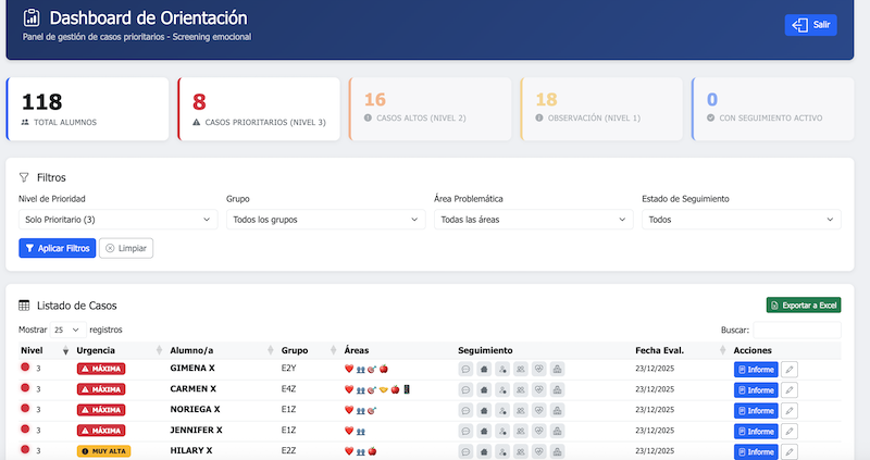 Pantalla Orientación Screening