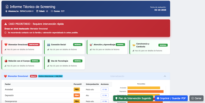 Informe Orientación en sociograma